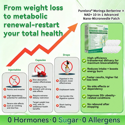 🌟 Highly Rated| Purelora® Moringa Berberine × NAD⁺ 10-in-1 Nano Microneedle Patch (Just once daily, visible changes in 7 days) ✅ Supports weight management, loose skin, diabetes care, sleep apnea, joint comfort, and more