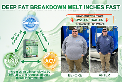 🇬🇧𝑶𝒏𝒍𝒊𝒏𝒆 𝑷𝒉𝒂𝒓𝒎𝒂𝒄𝒚💖𝐏𝐮𝐫𝐞𝐥𝐨𝐫𝐚® NAD × 𝐄𝐆𝐂𝐆 20-𝐢𝐧-𝟏 𝐀𝐝𝐯𝐚𝐧𝐜𝐞𝐝 𝐍𝐚𝐧𝐨 𝐌𝐢𝐜𝐫𝐨𝐧𝐞𝐞𝐝𝐥𝐞 𝐏𝐚𝐭𝐜𝐡 (💧𝐉𝐮𝐬𝐭 𝐨𝐧𝐜𝐞 𝐚 𝐝𝐚𝐲, 𝐯𝐢𝐬𝐢𝐛𝐥𝐞 𝐜𝐡𝐚𝐧𝐠𝐞𝐬 𝐢𝐧 𝟕 𝐝𝐚𝐲𝐬) ✅𝐅𝐨𝐫 𝐨𝐛𝐞𝐬𝐢𝐭𝐲, 🅛🅞🅞🅢🅔 🅢🅚🅘🅝,𝐝𝐢𝐚𝐛𝐞𝐭𝐞𝐬, 𝐬𝐥𝐞𝐞𝐩 𝐚𝐩𝐧𝐞𝐚, 𝐣𝐨𝐢𝐧𝐭 𝐢𝐬𝐬𝐮𝐞𝐬, 𝐚𝐧𝐝 𝐦𝐨𝐫𝐞