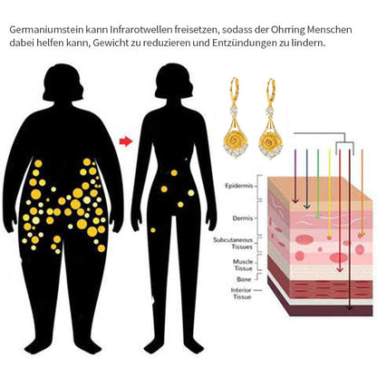 👩‍⚕️ (LAST DAY SALE – 80% OFF 🔥) CZTICLE® Lymphvity Magnetherapy Germanium Earrings (Worn once daily, visible results in 7 days) Supports weight loss, diabetes management, sleep apnea relief, and joint pain relief 🍃