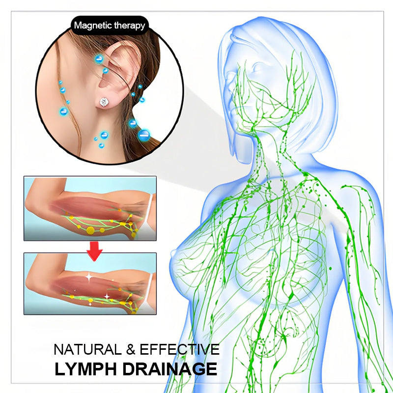 🎉(🔥LAST DAY – 70% OFF) 🎉 Czticle® Histone Magnetology Lymphvity Germanium Earrings