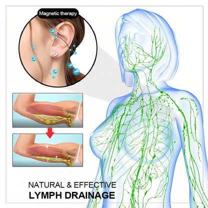 🎉(🔥LAST DAY – 70% OFF) 🎉 Czticle® Histone Magnetology Lymphvity Germanium Earrings