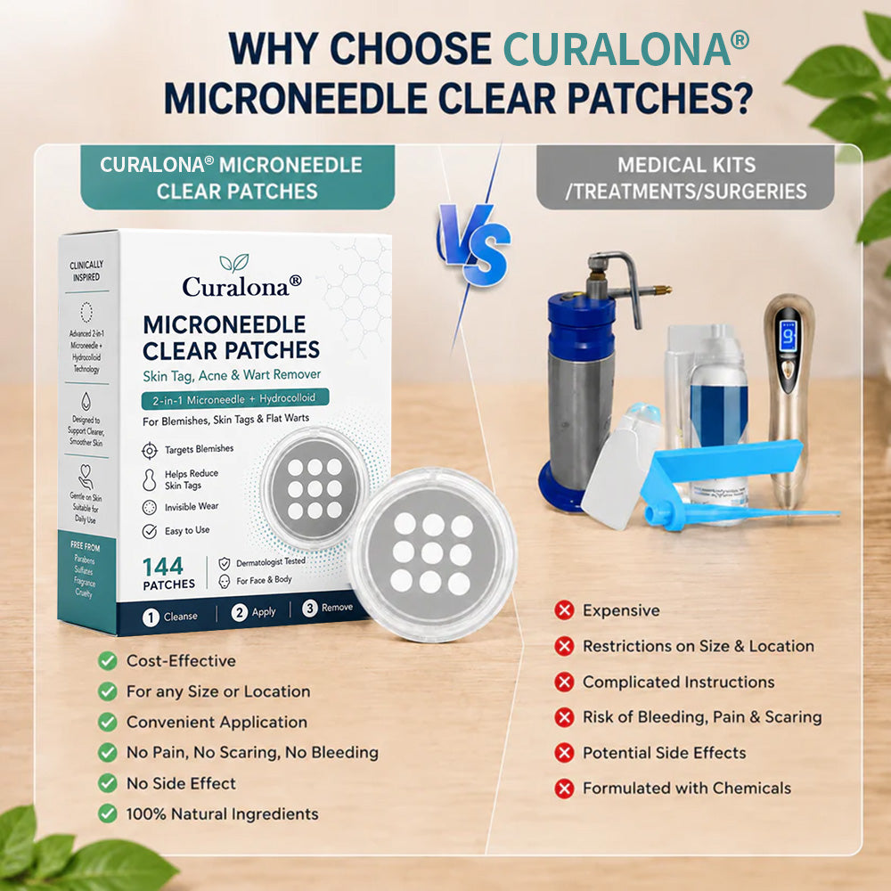 🔥 LAST DAY SALE-80% OFF ✨ Curalona®2-in-1 Microneedle & Hydrocolloid Patch🍀| Removes Raised Moles, Acne, Flat Warts & Skin Tags | Helps Improve Wrinkles, Scars & Blemishes | Invisible Patches for Face & Body