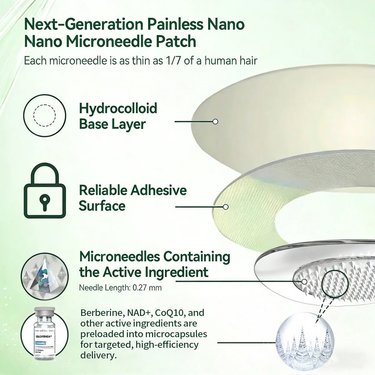 🌟 Highly Rated| Purelora® Moringa Berberine × NAD⁺ 10-in-1 Nano Microneedle Patch (Just once daily, visible changes in 7 days) ✅ Supports weight management, loose skin, diabetes care, sleep apnea, joint comfort, and more