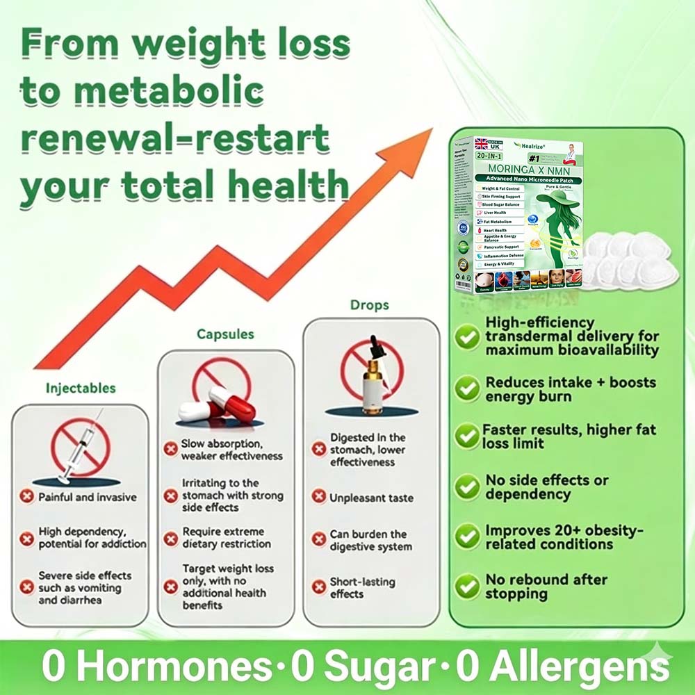 🫒🫒  𝑶𝒇𝒇𝒊𝒄𝒊𝒂𝒍 𝑺𝒕𝒐𝒓𝒆  |  Healrize®🎁🎁 𝑴𝒐𝒓𝒊𝒏𝒈𝒂 & 𝑩𝒆𝒓𝒃𝒆𝒓𝒊𝒏𝒆 20-𝑰𝑵-1 𝑨𝒅𝒗𝒂𝒏𝒄𝒆𝒅 𝑵𝒂𝒏𝒐 𝑴𝒊𝒄𝒓𝒐𝒏𝒆𝒆𝒅𝒍𝒆 𝑷𝒂𝒕𝒄𝒉 (𝐎𝐧𝐜𝐞 𝐃𝐚𝐢𝐥𝐲, 𝐯𝐢𝐬𝐢𝐛𝐥𝐞 𝐜𝐡𝐚𝐧𝐠𝐞𝐬 𝐢𝐧 𝟕 𝐝𝐚𝐲𝐬）✅ 𝐎𝐛𝐞𝐬𝐢𝐭𝐲, 𝐃𝐢𝐚𝐛𝐞𝐭𝐞𝐬, 𝐒𝐥𝐞𝐞𝐩 𝐀𝐩𝐧𝐞𝐚, 𝐀𝐧𝐝 𝐉𝐨𝐢𝐧𝐭 𝐈𝐬𝐬𝐮𝐞𝐬