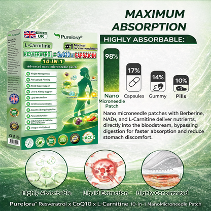 🔥New arrivals: 80% off | Purelora® L-Carnitine Resveratrol × CoQ10 × CAPSAICIN 10-in-1 Nano Microneedle Patch (Just once daily, visible changes in 7 days) ✅ Supports weight management, skin firmness, energy metabolism, cardiovascular health, fat burning