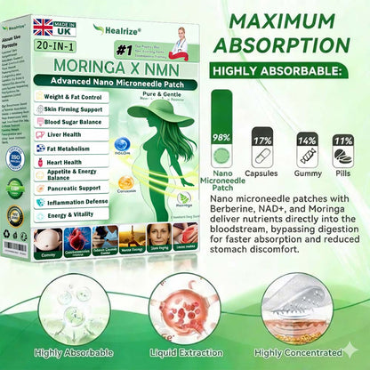 🫒🫒  𝑶𝒇𝒇𝒊𝒄𝒊𝒂𝒍 𝑺𝒕𝒐𝒓𝒆  |  Healrize®🎁🎁 𝑴𝒐𝒓𝒊𝒏𝒈𝒂 & 𝑩𝒆𝒓𝒃𝒆𝒓𝒊𝒏𝒆 20-𝑰𝑵-1 𝑨𝒅𝒗𝒂𝒏𝒄𝒆𝒅 𝑵𝒂𝒏𝒐 𝑴𝒊𝒄𝒓𝒐𝒏𝒆𝒆𝒅𝒍𝒆 𝑷𝒂𝒕𝒄𝒉 (𝐎𝐧𝐜𝐞 𝐃𝐚𝐢𝐥𝐲, 𝐯𝐢𝐬𝐢𝐛𝐥𝐞 𝐜𝐡𝐚𝐧𝐠𝐞𝐬 𝐢𝐧 𝟕 𝐝𝐚𝐲𝐬）✅ 𝐎𝐛𝐞𝐬𝐢𝐭𝐲, 𝐃𝐢𝐚𝐛𝐞𝐭𝐞𝐬, 𝐒𝐥𝐞𝐞𝐩 𝐀𝐩𝐧𝐞𝐚, 𝐀𝐧𝐝 𝐉𝐨𝐢𝐧𝐭 𝐈𝐬𝐬𝐮𝐞𝐬