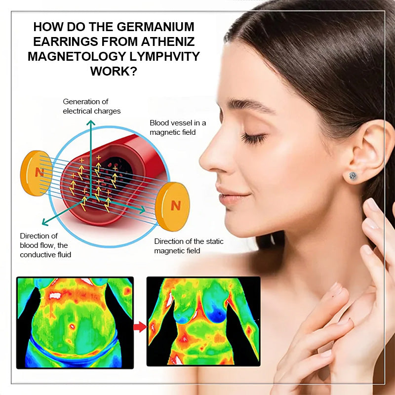 🎉(🔥LAST DAY – 70% OFF) 🎉 Czticle® Histone Magnetology Lymphvity Germanium Earrings