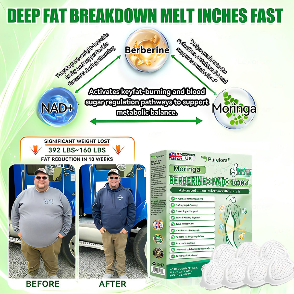 🧪 Well-Reviewed| Purelora® Moringa Berberine × NAD⁺ 10-in-1 Nano Microneedle Patch (Just once daily, visible changes in 7 days) ✅ Supports weight management, loose skin, diabetes care, sleep apnea, joint comfort, and more