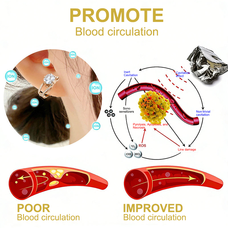 (🌟LAST DAY – 80% OFF🌟)  CZTICLE® Lymphvity MagneTherapy Germanium Earrings (Just once daily, visible changes in 7 days) ✅ Supports weight management, loose skin, diabetes care, sleep apnea, joint comfort, and more