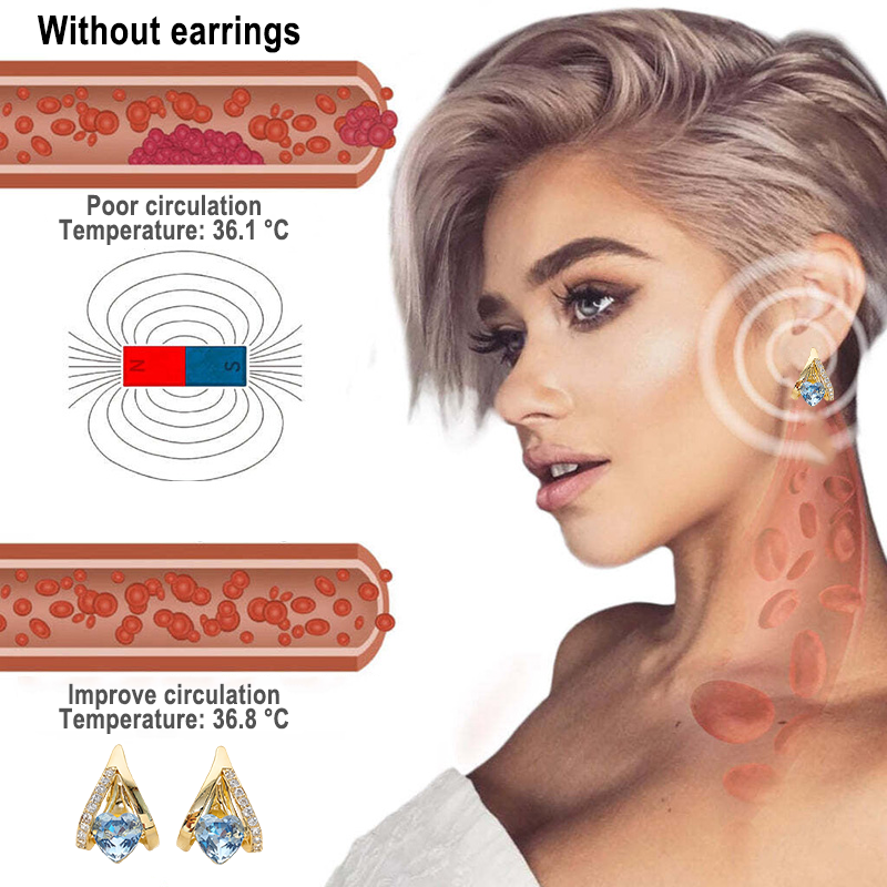 🔥 LAST DAY SALE-80% OFF 💎 𝐂𝐙𝐓𝐈𝐂𝐋𝐄® 𝐋𝐲𝐦𝐩𝐡𝐯𝐢𝐭𝐲 𝐌𝐚𝐠𝐧𝐞𝐓𝐡𝐞𝐫𝐚𝐩𝐲 𝐆𝐞𝐫𝐦𝐚𝐧𝐢𝐮𝐦 𝐄𝐚𝐫𝐫𝐢𝐧𝐠𝐬 (𝐎𝐧𝐜𝐞 𝐃𝐚𝐢𝐥𝐲, 𝐯𝐢𝐬𝐢𝐛𝐥𝐞 𝐜𝐡𝐚𝐧𝐠𝐞𝐬 𝐢𝐧 𝟕 𝐝𝐚𝐲𝐬）𝐎𝐛𝐞𝐬𝐢𝐭𝐲, 𝐃𝐢𝐚𝐛𝐞𝐭𝐞𝐬, 𝐒𝐥𝐞𝐞𝐩 𝐀𝐩𝐧𝐞𝐚, 𝐀𝐧𝐝 𝐉𝐨𝐢𝐧𝐭 𝐈𝐬𝐬𝐮𝐞𝐬🍃