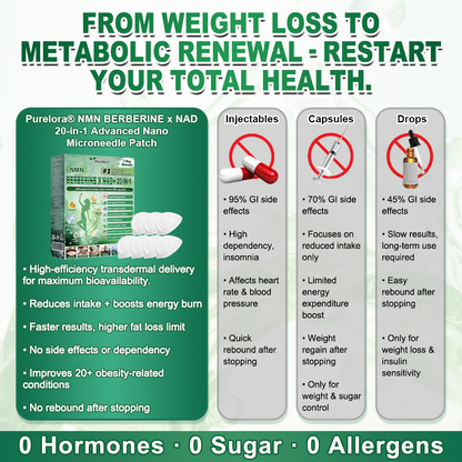 🏥Online Pharmacy | 𝐏𝐮𝐫𝐞𝐥𝐨𝐫𝐚® 𝐍𝐌𝐍 𝐁𝐄𝐑𝐁𝐄𝐑𝐈𝐍𝐄 𝐱 𝐍𝐀𝐃 𝟐𝟎-𝐢𝐧-𝟏 𝐀𝐝𝐯𝐚𝐧𝐜𝐞𝐝 𝐍𝐚𝐧𝐨 𝐌𝐢𝐜𝐫𝐨𝐧𝐞𝐞𝐝𝐥𝐞 𝐏𝐚𝐭𝐜𝐡  (Just once daily, visible changes in 7 days) ✅ Supports weight management, loose skin, diabetes care, sleep apnea, joint comfort, and more