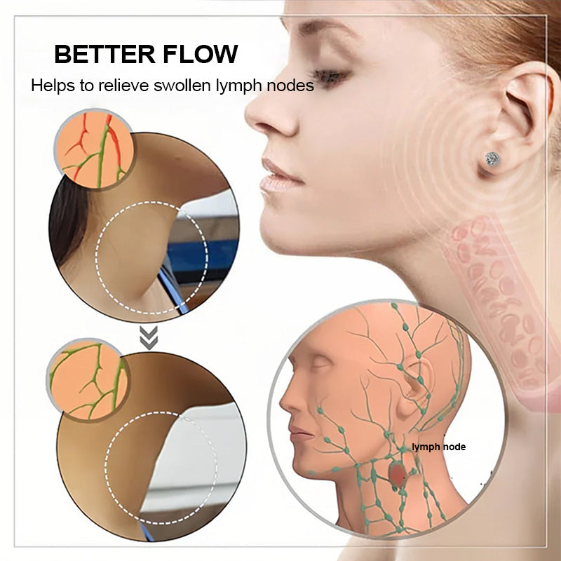 🎉(🔥LAST DAY – 70% OFF) 🎉 Czticle® Histone Magnetology Lymphvity Germanium Earrings