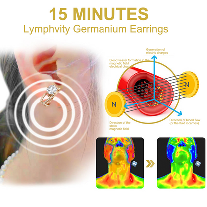 (🌟LAST DAY – 80% OFF🌟)  CZTICLE® Lymphvity MagneTherapy Germanium Earrings (Just once daily, visible changes in 7 days) ✅ Supports weight management, loose skin, diabetes care, sleep apnea, joint comfort, and more
