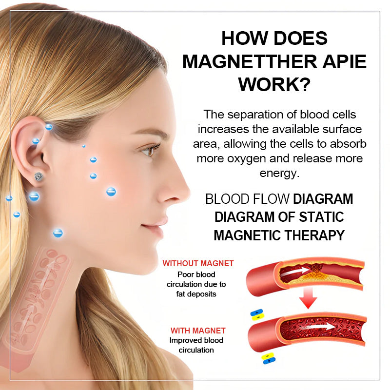 🎉(🔥LAST DAY – 70% OFF) 🎉 Czticle® Histone Magnetology Lymphvity Germanium Earrings
