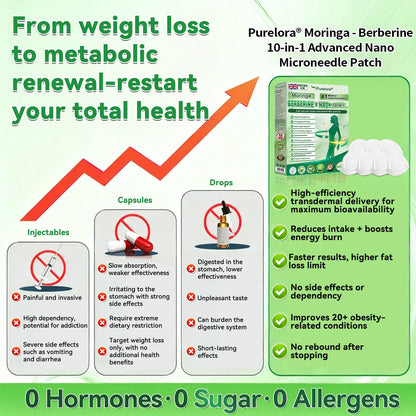 ⭐ Top Rated| Purelora® Moringa Berberine × NAD⁺ 10-in-1 Nano Microneedle Patch (Just once daily, visible changes in 7 days) ✅ Supports weight management, loose skin, diabetes care, sleep apnea, joint comfort, and more