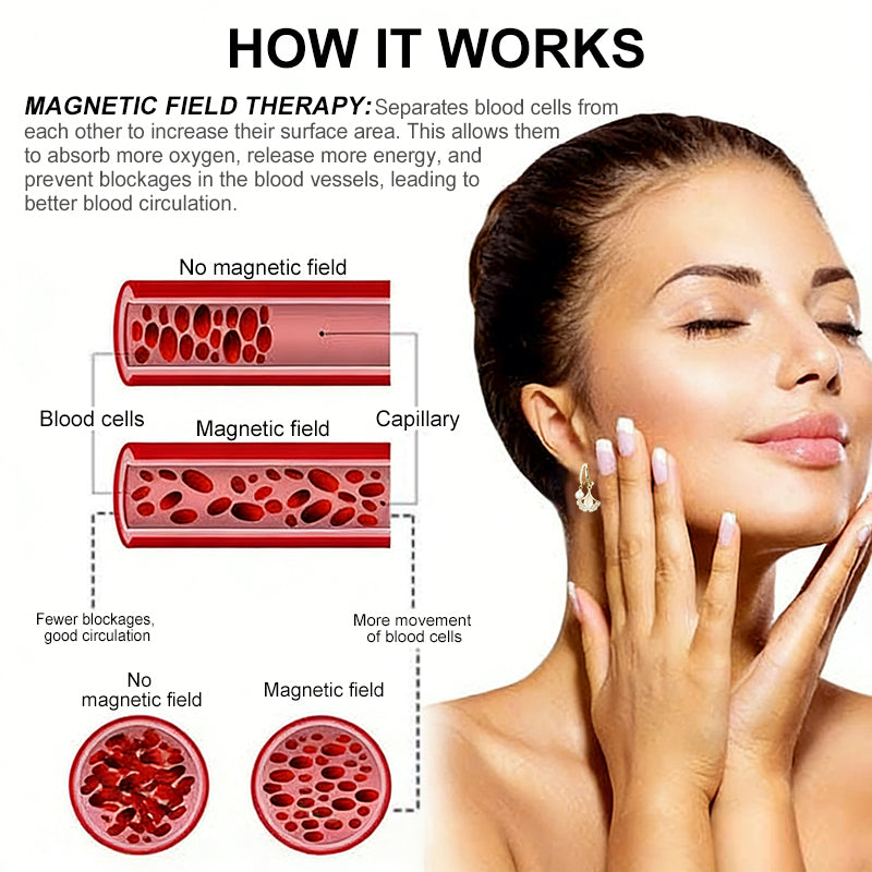 （🔥 LAST DAY SALE-80% OFF)💎𝐂𝐙𝐓𝐈𝐂𝐋𝐄® 𝐋𝐲𝐦𝐩𝐡𝐯𝐢𝐭𝐲 𝐌𝐚𝐠𝐧𝐞𝐓𝐡𝐞𝐫𝐚𝐩𝐲 𝐆𝐞𝐫𝐦𝐚𝐧𝐢𝐮𝐦 𝐄𝐚𝐫𝐫𝐢𝐧𝐠𝐬 (𝐎𝐧𝐜𝐞 𝐃𝐚𝐢𝐥𝐲, 𝐯𝐢𝐬𝐢𝐛𝐥𝐞 𝐜𝐡𝐚𝐧𝐠𝐞𝐬 𝐢𝐧 𝟕 𝐝𝐚𝐲𝐬）𝐎𝐛𝐞𝐬𝐢𝐭𝐲, 𝐃𝐢𝐚𝐛𝐞𝐭𝐞𝐬, 𝐒𝐥𝐞𝐞𝐩 𝐀𝐩𝐧𝐞𝐚, 𝐀𝐧𝐝 𝐉𝐨𝐢𝐧𝐭 𝐈𝐬𝐬𝐮𝐞𝐬🍃