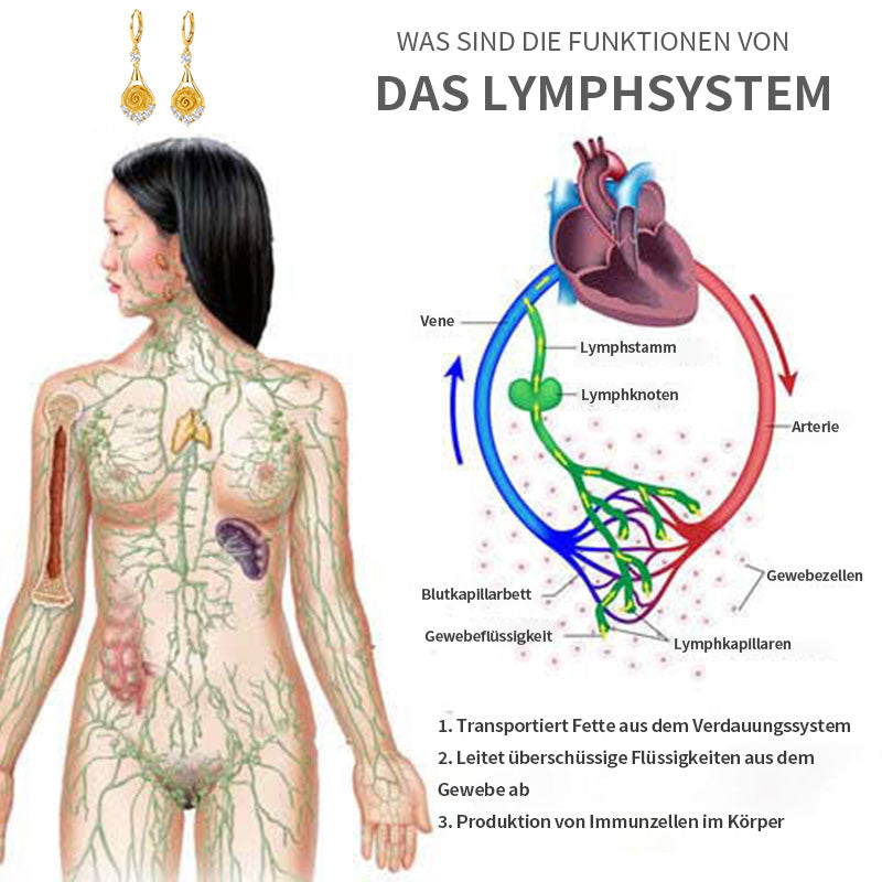 👩‍⚕️ (LAST DAY SALE – 80% OFF 🔥) CZTICLE® Lymphvity Magnetherapy Germanium Earrings (Worn once daily, visible results in 7 days) Supports weight loss, diabetes management, sleep apnea relief, and joint pain relief 🍃