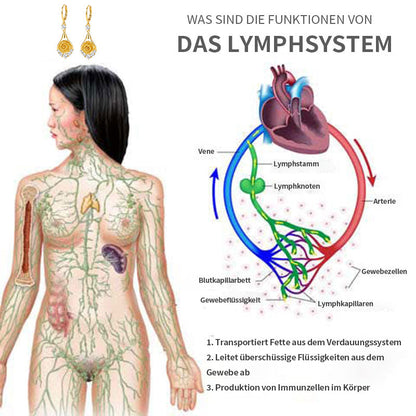 👩‍⚕️ (LAST DAY SALE – 80% OFF 🔥) CZTICLE® Lymphvity Magnetherapy Germanium Earrings (Worn once daily, visible results in 7 days) Supports weight loss, diabetes management, sleep apnea relief, and joint pain relief 🍃