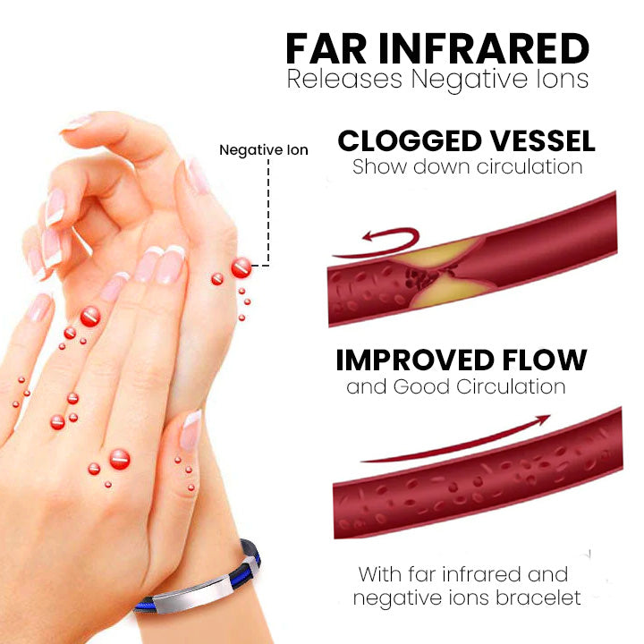 (🔥LAST DAY – 80% OFF🔥)丨Therapeutic Lympunclog Titanium Wristband — Inspired by TitaniumION for daily wear, supports circulation, relaxation, and joint discomfort relief. Helps with detox, lymph support, and bloating.