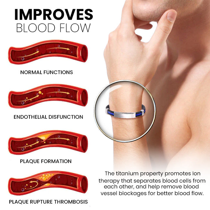 (🔥LAST DAY – 80% OFF🔥)丨Therapeutic Lympunclog Titanium Wristband — Inspired by TitaniumION for daily wear, supports circulation, relaxation, and joint discomfort relief. Helps with detox, lymph support, and bloating.