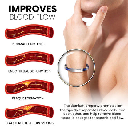 (🔥LAST DAY – 80% OFF🔥)丨Therapeutic Lympunclog Titanium Wristband — Inspired by TitaniumION for daily wear, supports circulation, relaxation, and joint discomfort relief. Helps with detox, lymph support, and bloating.