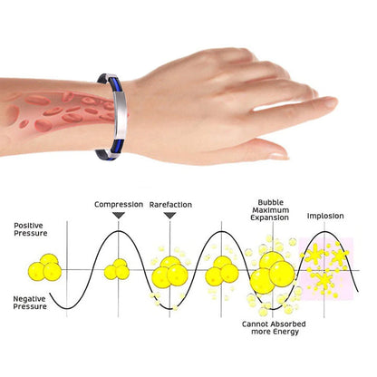 (🔥LAST DAY – 80% OFF🔥)丨Therapeutic Lympunclog Titanium Wristband — Inspired by TitaniumION for daily wear, supports circulation, relaxation, and joint discomfort relief. Helps with detox, lymph support, and bloating.