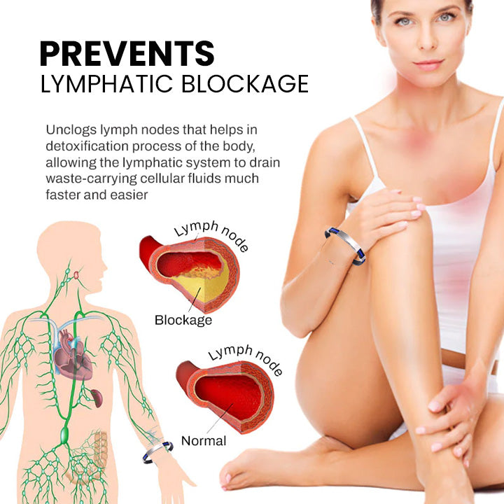 (🔥LAST DAY – 80% OFF🔥)丨Therapeutic Lympunclog Titanium Wristband — Inspired by TitaniumION for daily wear, supports circulation, relaxation, and joint discomfort relief. Helps with detox, lymph support, and bloating.