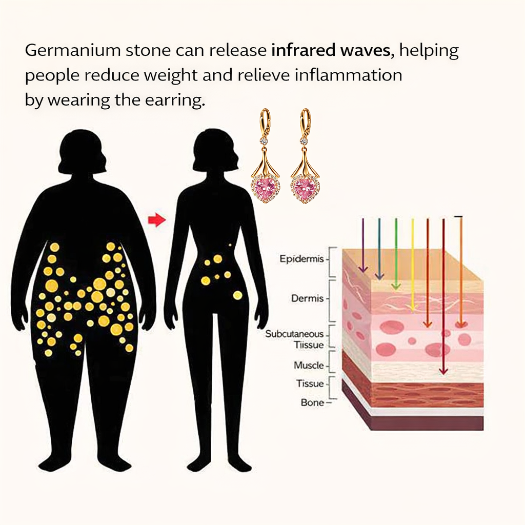 (🎉LAST DAY SALE – 80% OFF 🔥) 👩‍⚕️ CZTICLE® Lymphvity Magnet Therapy Germanium Earrings (Worn once daily, visible changes in 7 days) Supports weight loss, diabetes management, sleep apnea, and joint pain relief 🍃
