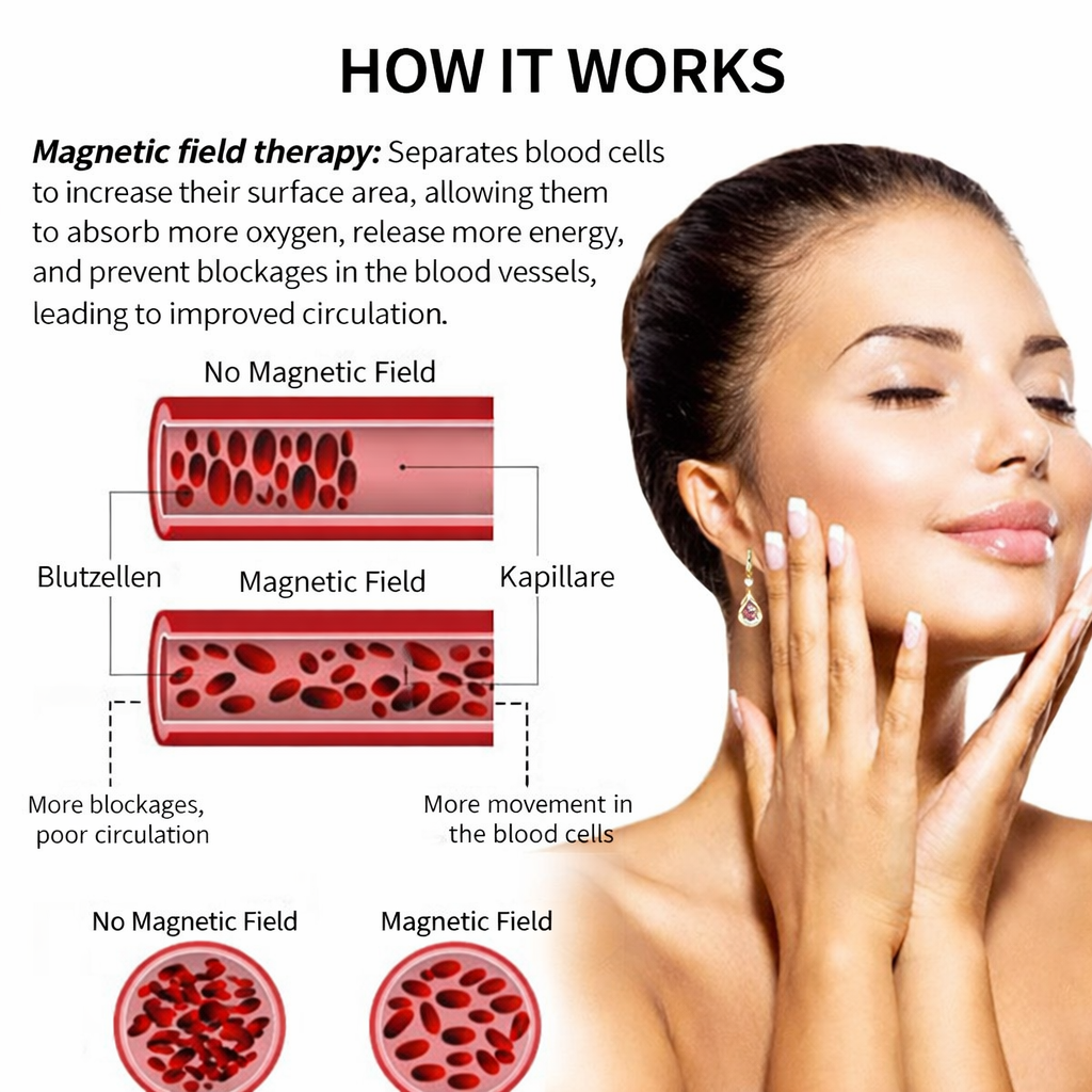 (🎉LAST DAY SALE – 80% OFF 🔥) 👩‍⚕️ CZTICLE® Lymphvity Magnet Therapy Germanium Earrings (Worn once daily, visible changes in 7 days) Supports weight loss, diabetes management, sleep apnea, and joint pain relief 🍃