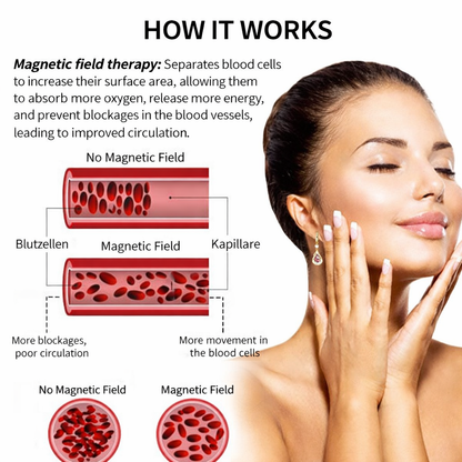 (🎉LAST DAY SALE – 80% OFF 🔥) 👩‍⚕️ CZTICLE® Lymphvity Magnet Therapy Germanium Earrings (Worn once daily, visible changes in 7 days) Supports weight loss, diabetes management, sleep apnea, and joint pain relief 🍃